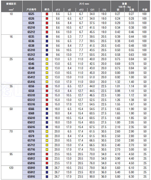 10-150^o(w).png